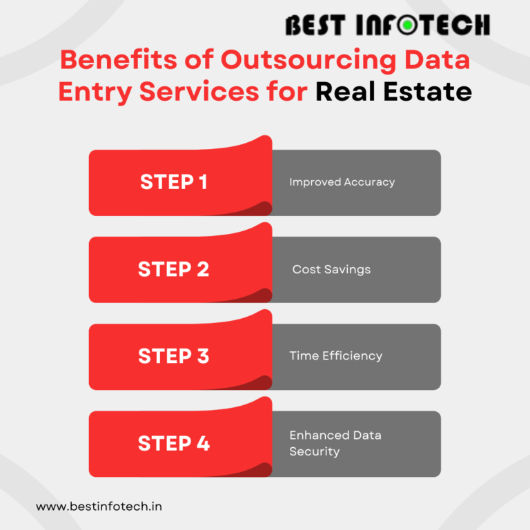 Benefits of Outsourcing Data Entry Services for Real Estate
