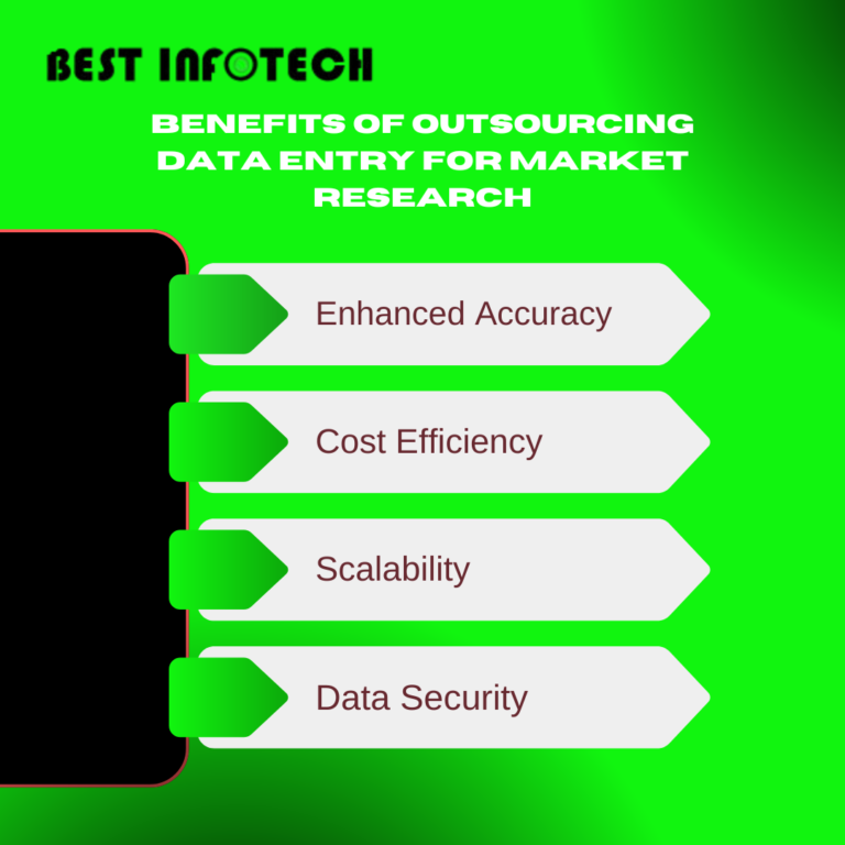 Benefits of Outsourcing Data Entry for Market Research