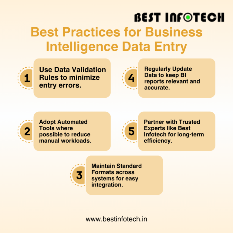 Best Practices for Business Intelligence Data Entry
