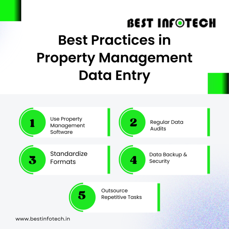 Best Practices in Property Management Data Entry