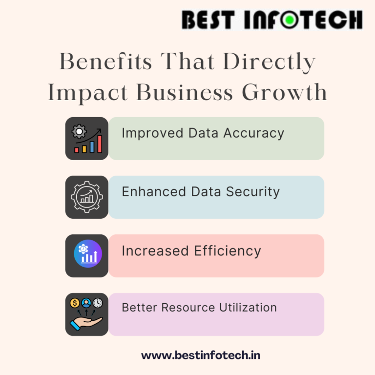 Benefits That Directly Impact Business Growth