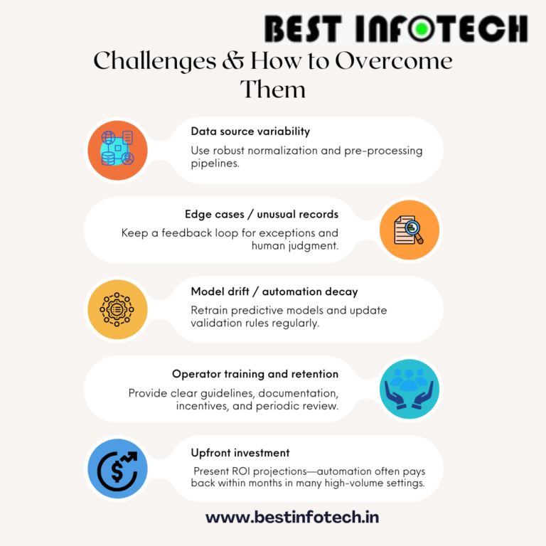 Challenges & How to Overcome Them
