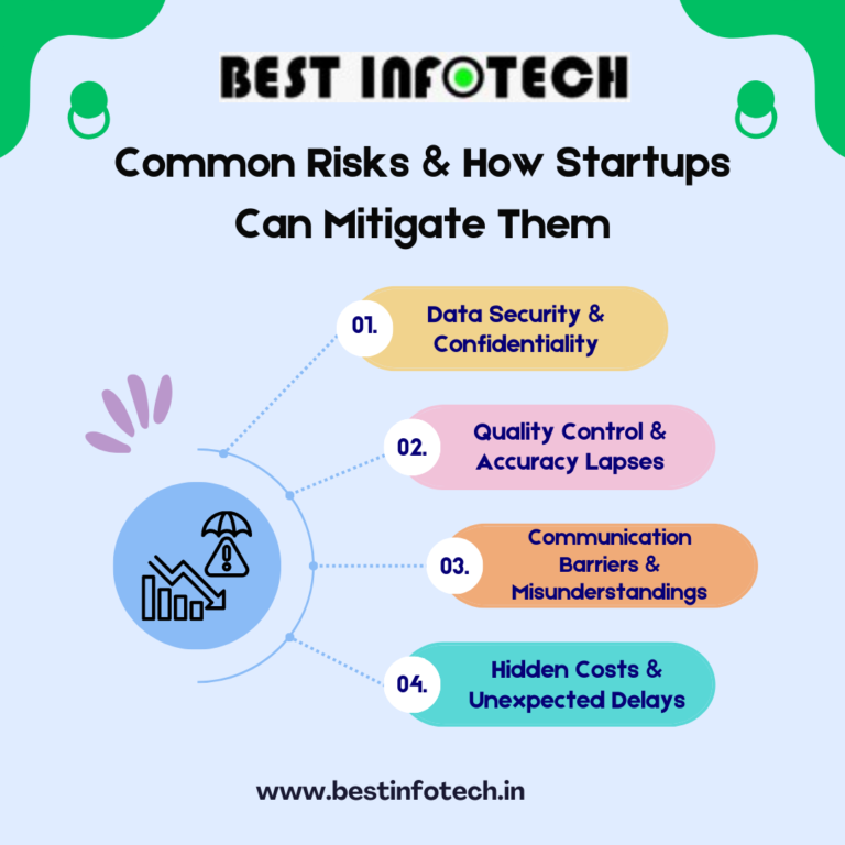 Common Risks & How Startups Can Mitigate Them