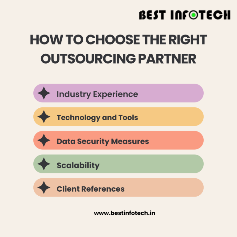 How to Choose the Right Outsourcing Partner