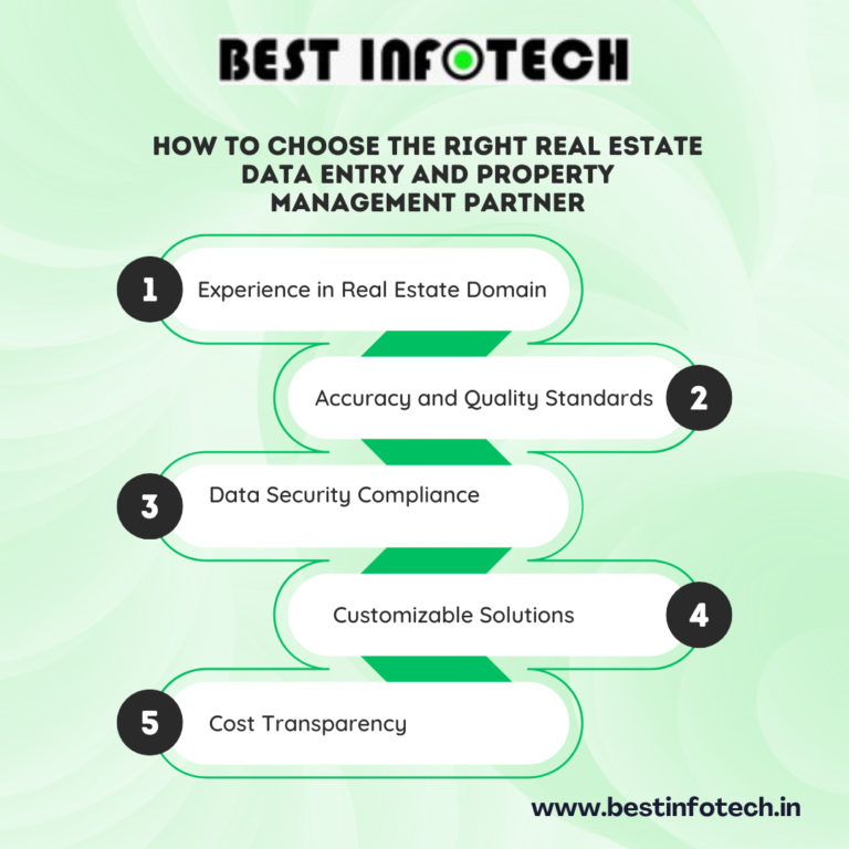 How to Choose the Right Real Estate Data Entry and Property Management Partner