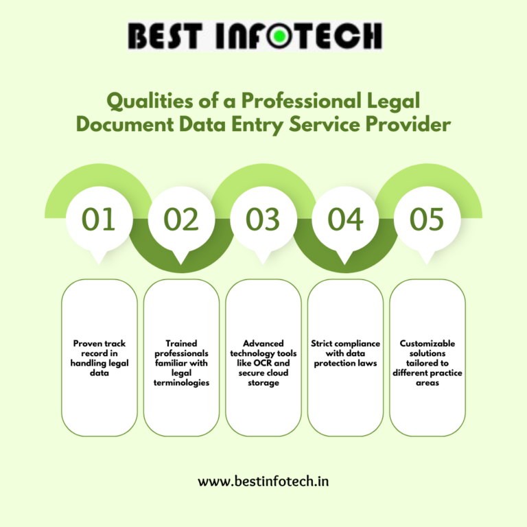 Qualities of a Professional Legal Document Data Entry Service Provider