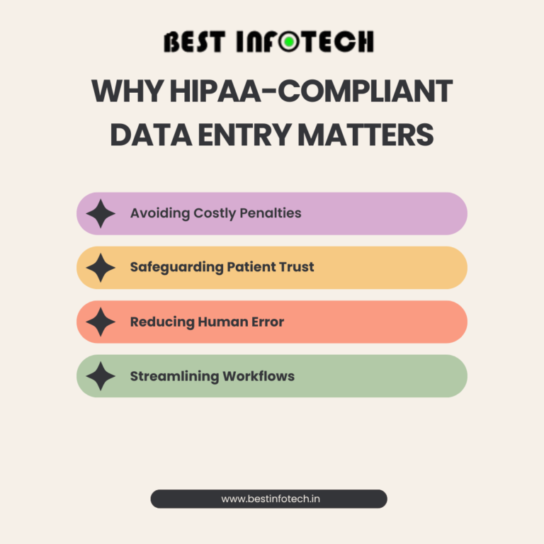 Why HIPAA-Compliant Data Entry Matters